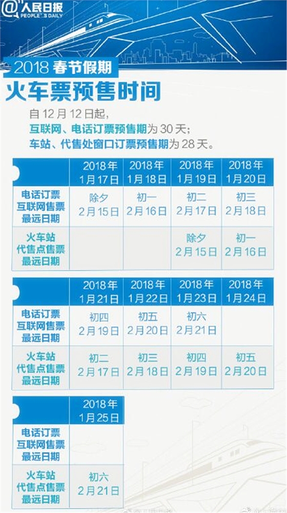 高潔雅提醒您：春節(jié)臨近攻略以備，準(zhǔn)備好加入搶票大軍了嗎？