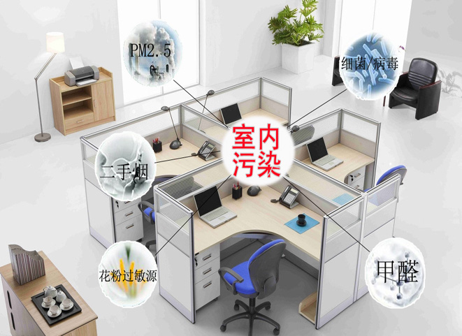 室內(nèi)空氣污染治理包括室內(nèi)甲醛治理，殺菌消毒治理等，高潔雅做消毒優(yōu)化送甲醛檢測。