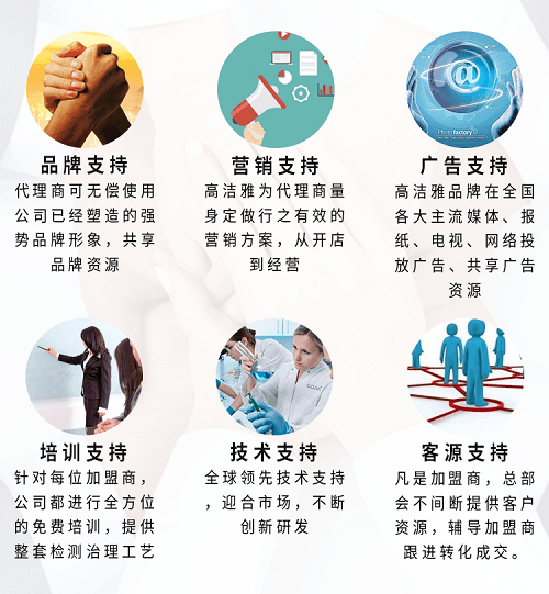 6大支持加盟除甲醛，除甲醛創(chuàng)業(yè)不在怕