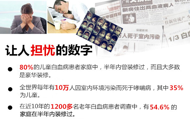 室內(nèi)空氣污染治理迫在眉睫，高潔雅全力加大除甲醛加盟，發(fā)展室內(nèi)空氣治理產(chǎn)業(yè)。